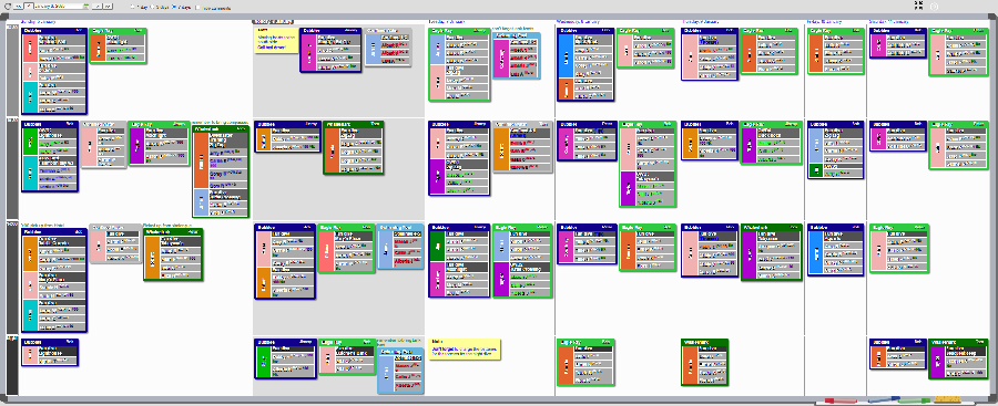 planning board for your dive shop