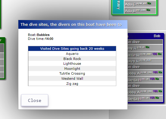 a list of dive sites your divers have visited already
